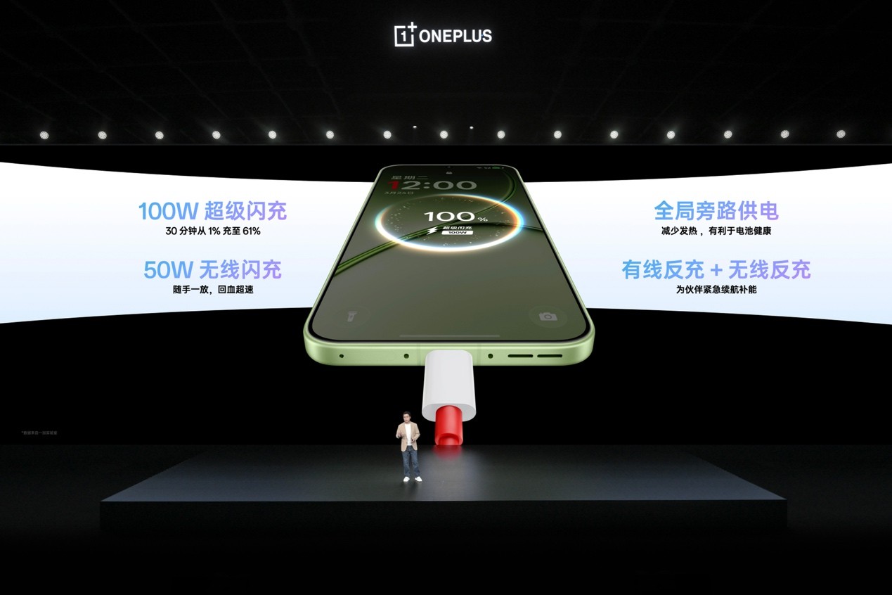 一加 15T售价4299元起，性能续航超越大屏，旗舰体验完胜小屏